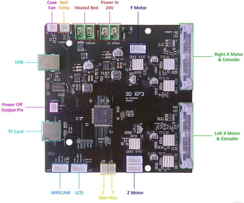 Placas base ENTINA X40 v2 R73B